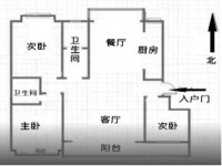 其它圖