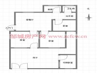 其它圖