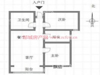 其它圖