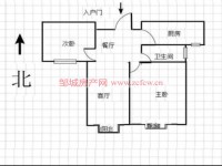 其它圖