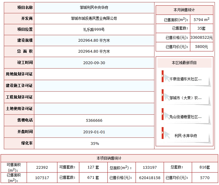 利民中央華府.png