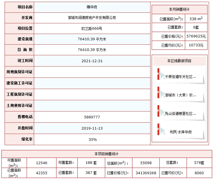 雍華府.png