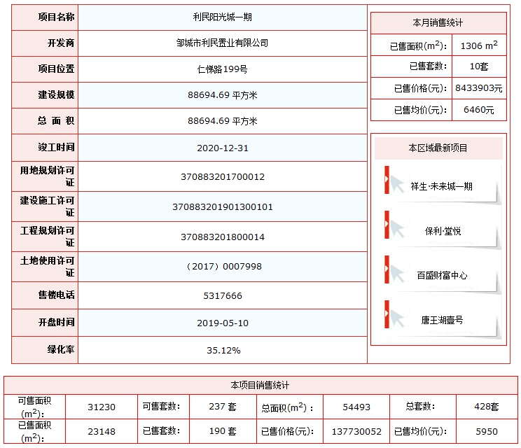 利民陽光城.png