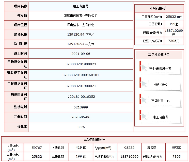 唐王湖壹號.png