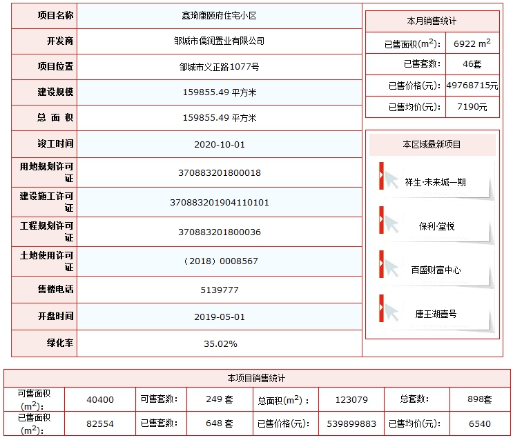 鑫琦康頤府.png