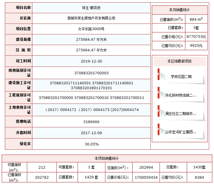 祥生群賢府.png
