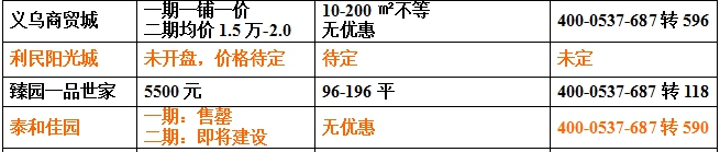 QQ截圖20180613110939.png