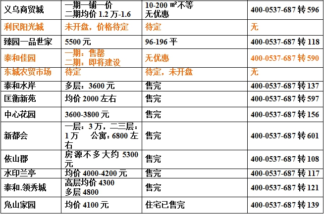 QQ截圖20180518170035.png