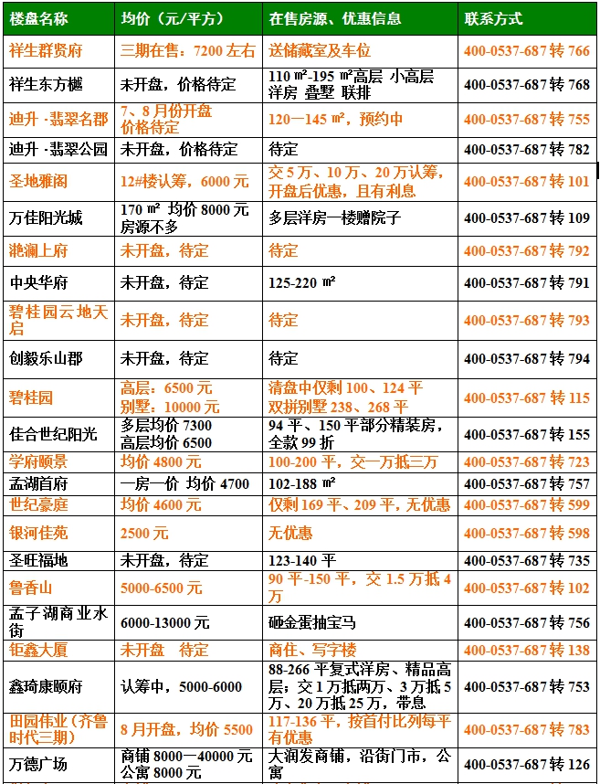 QQ截圖20180413164032.png