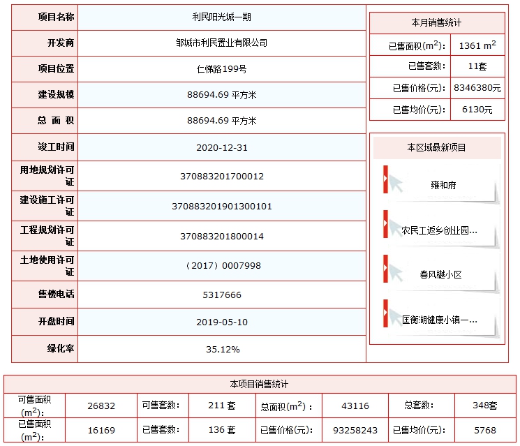 利民陽光城.png