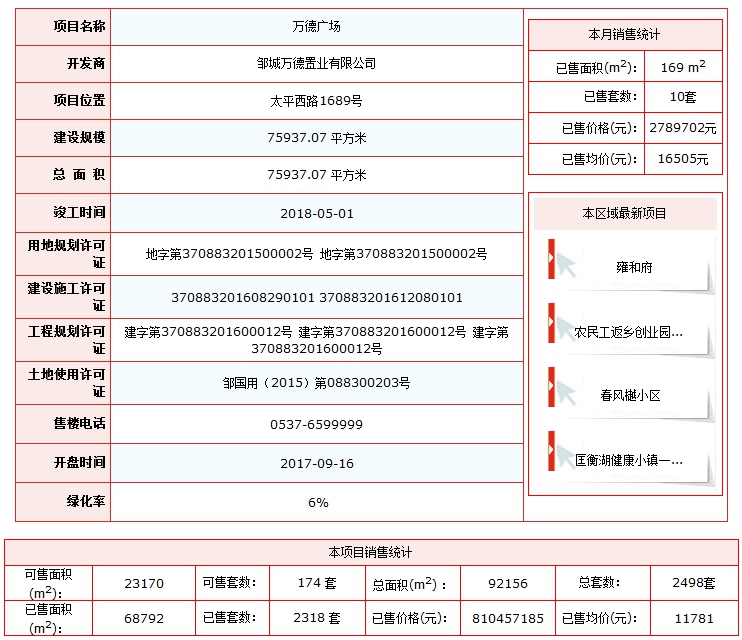 萬德廣場.png