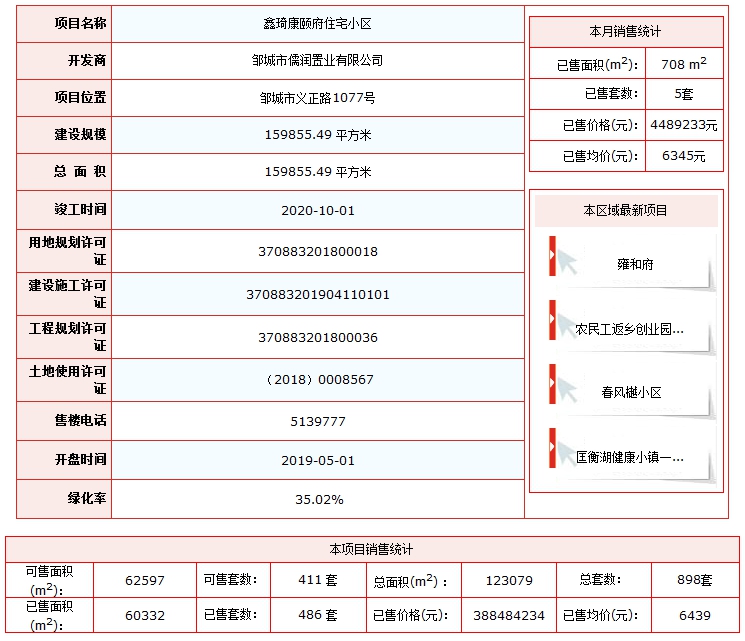 鑫琦康頤府.png