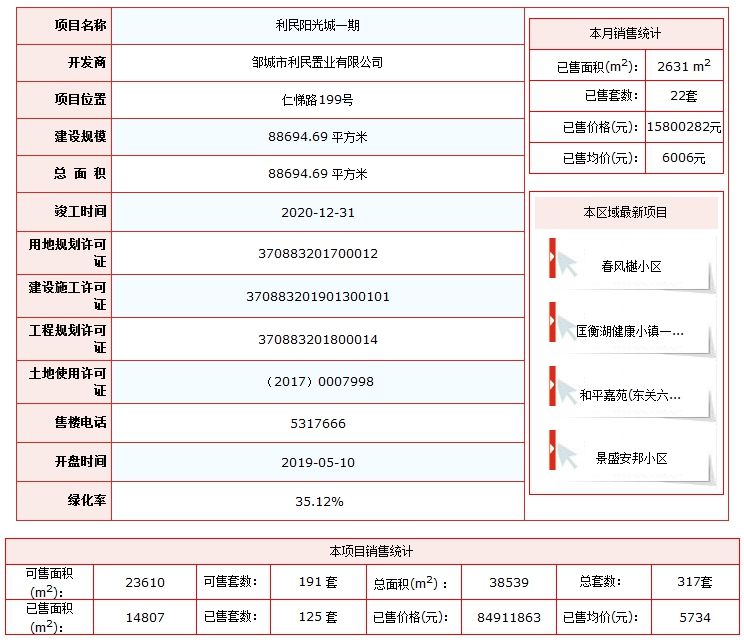 利民陽光城.png