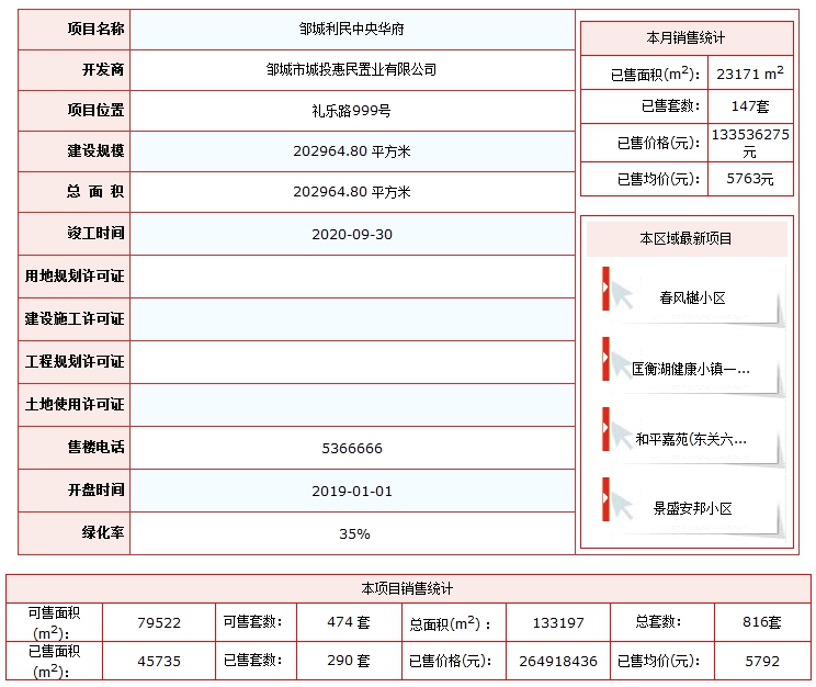 中央華府.png
