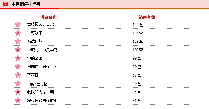 QQ截圖20190828092207.png