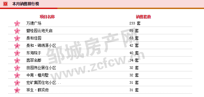 QQ截圖20190430134822.gif