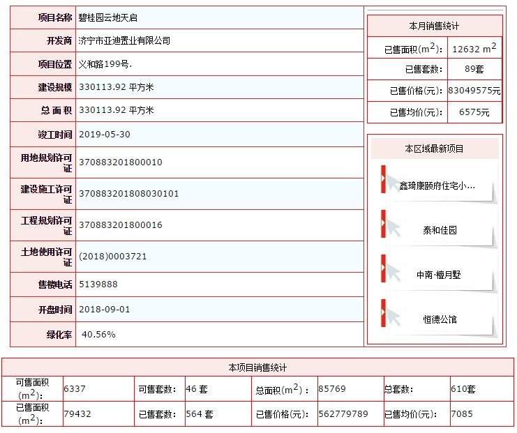 碧桂園云地天啟.png
