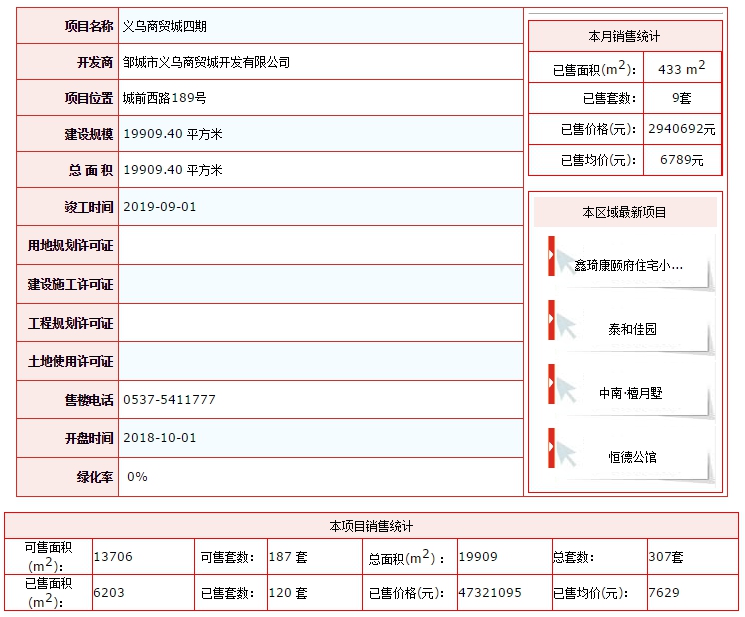 義烏四期.png