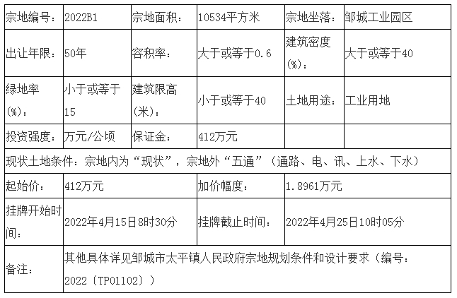 QQ截圖20220328142509.png