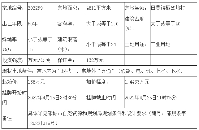 QQ截圖20220328142525.png