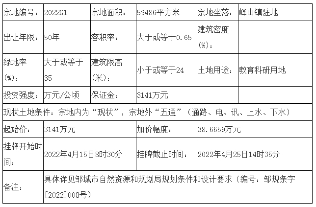 QQ截圖20220328142532.png
