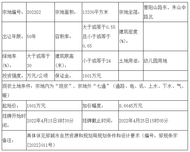 QQ截圖20220328142540.png