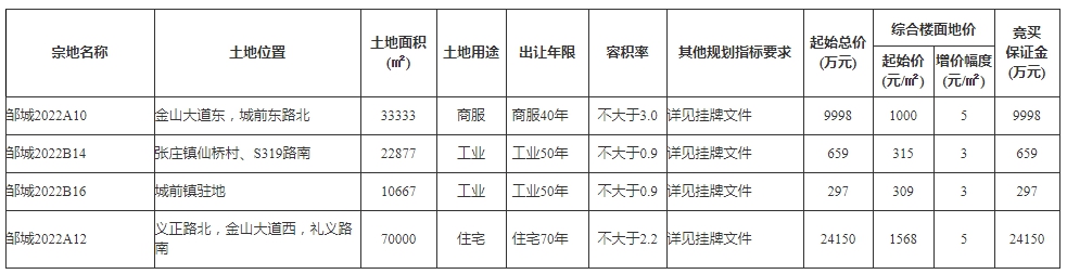QQ截圖20220429140541.png