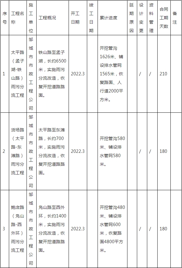 QQ截圖20220509151442.png