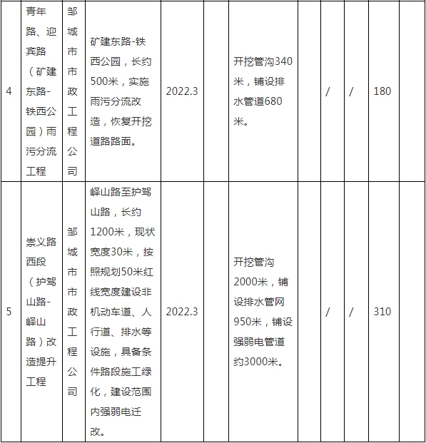 QQ截圖20220509151508.png