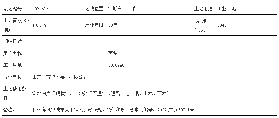 QQ截圖20220610103902.png