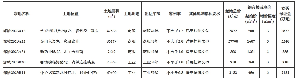 QQ截圖20231009101647.png